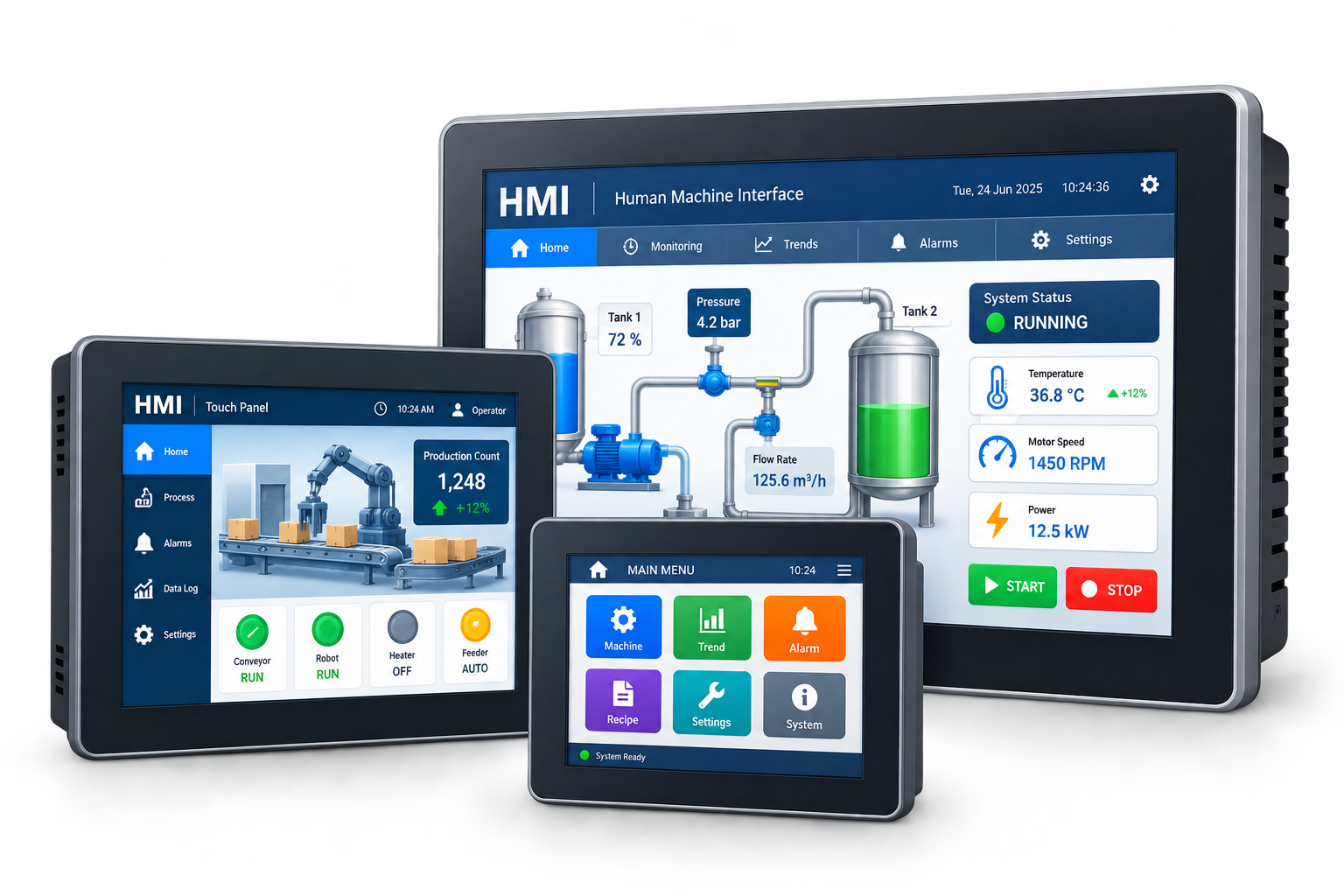 HMI